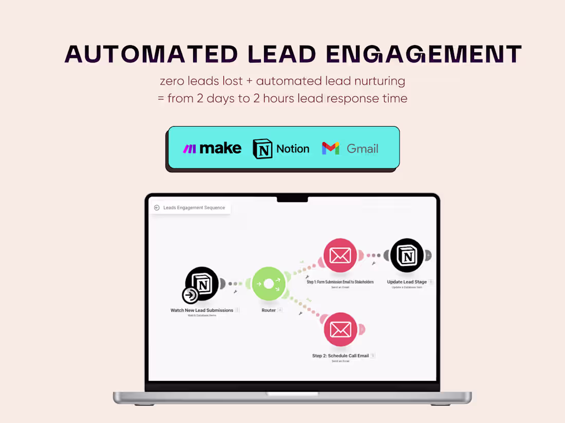 Cover image for Automated Lead Engagement 