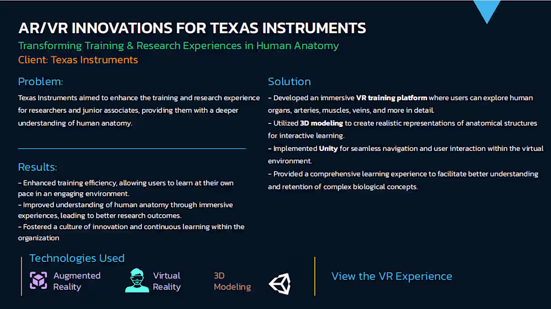 Cover image for AR/VR INNOVATIONS FOR TEXAS INSTRUMENTS