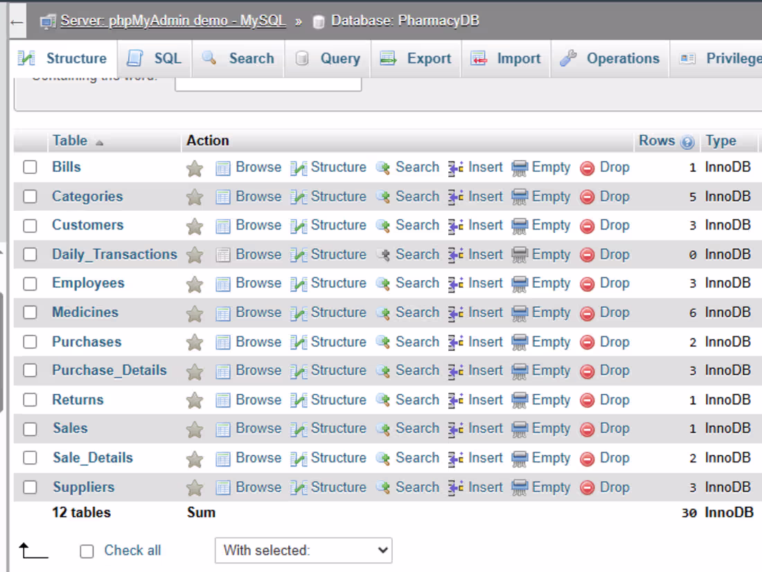 Cover image for Designed and implemented a database