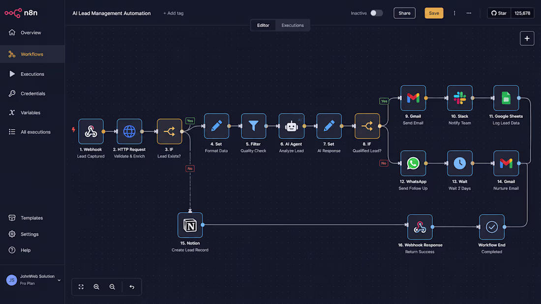 Cover image for AI Lead Management Automation built