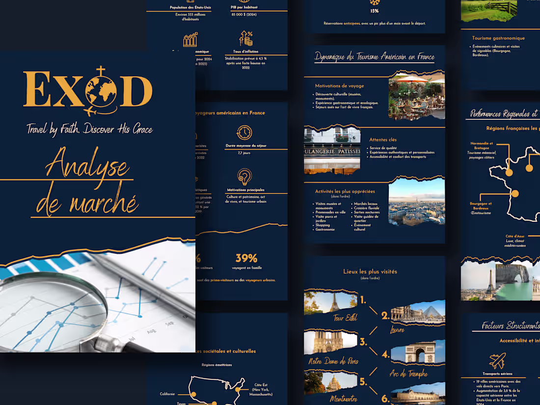 Cover image for EXOD Agency - Document Design