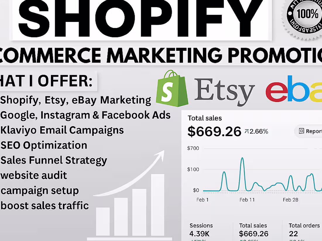 Cover image for I will promote shopify etsy amazon ebay seo marketing promotion