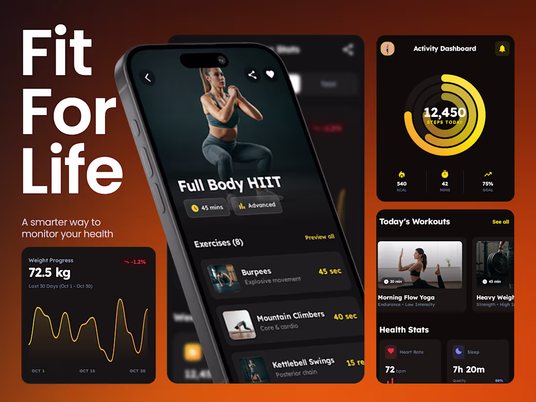Cover image for Fitness Tracker App