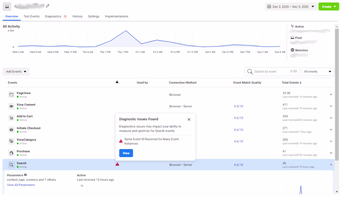 Cover image for Meta Conversions API (CAPI) &