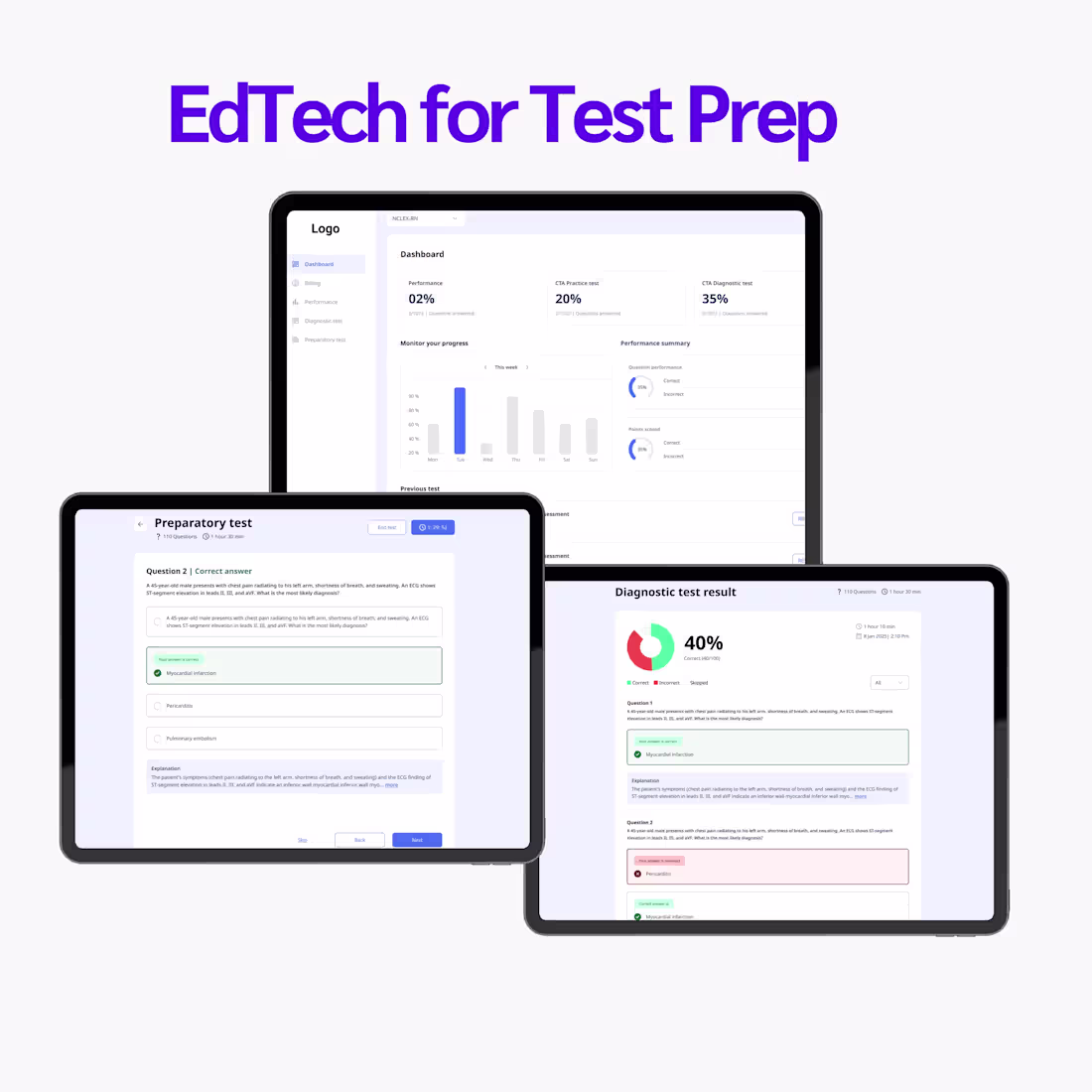 Cover image for Edtech / Test Prep LMS