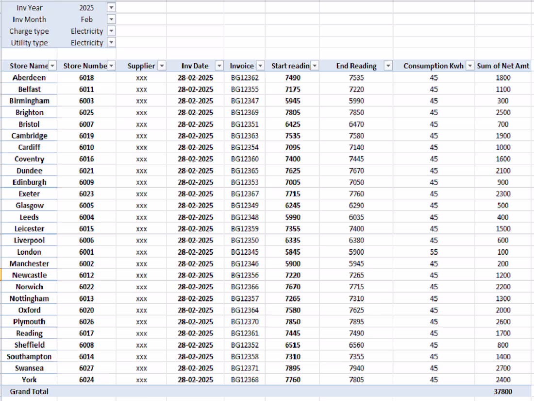 Cover image for Utilities Tracker
