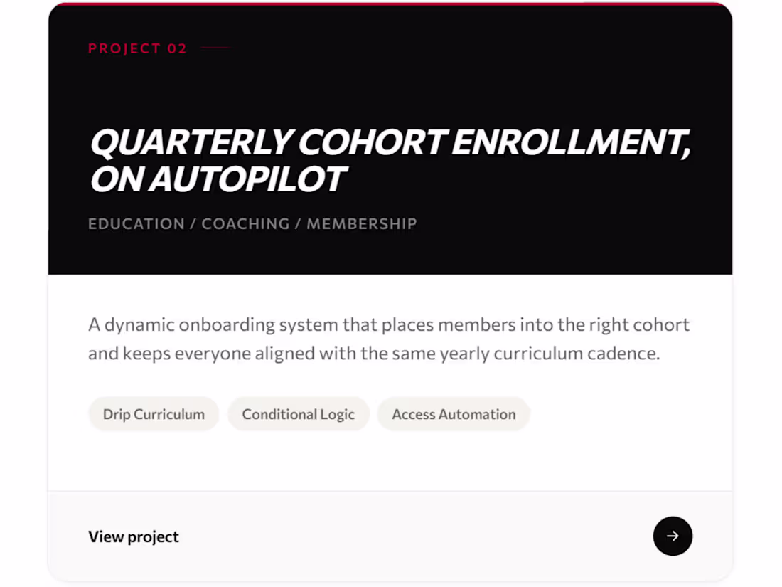 Cover image for For the Quarterly Cohort Enrollment
