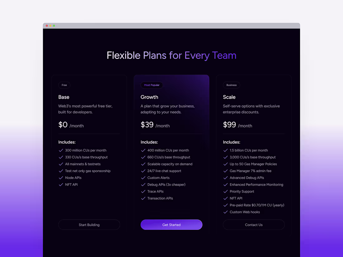 Cover image for Simplify Your Startup's Platform with APIQ - A Live Demo