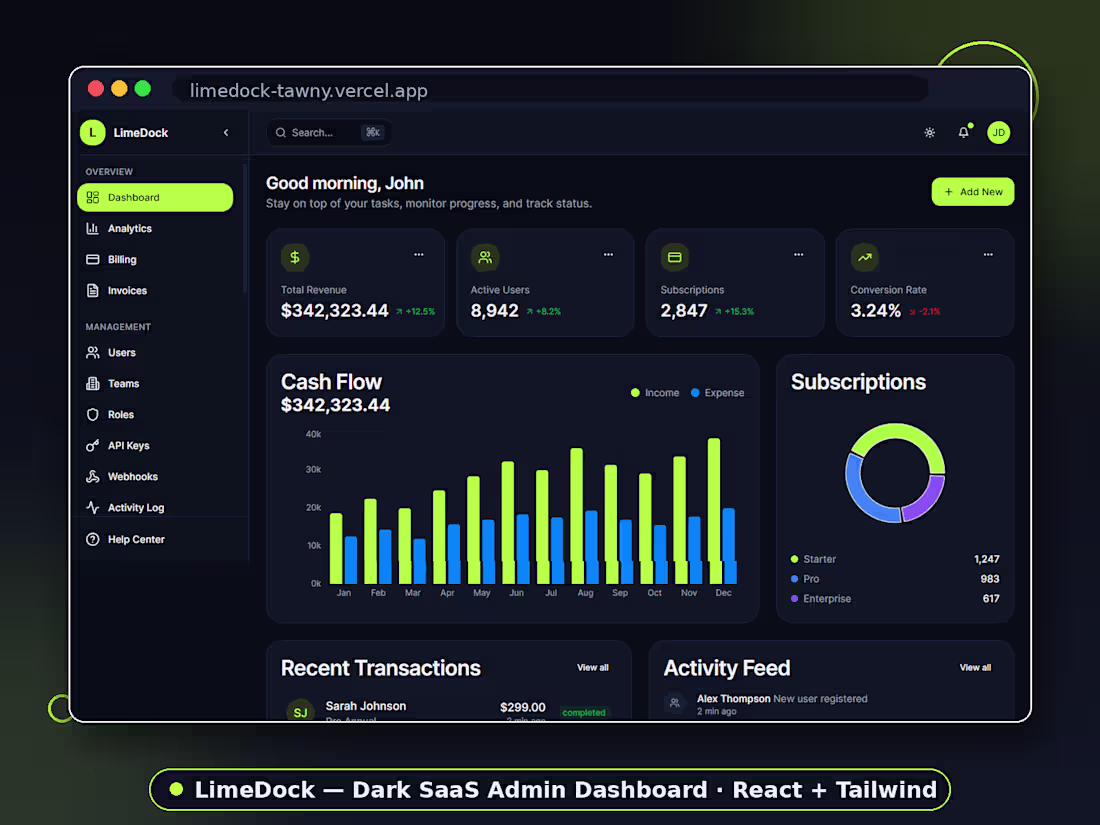 Cover image for LimeDock is a complete dark-mode