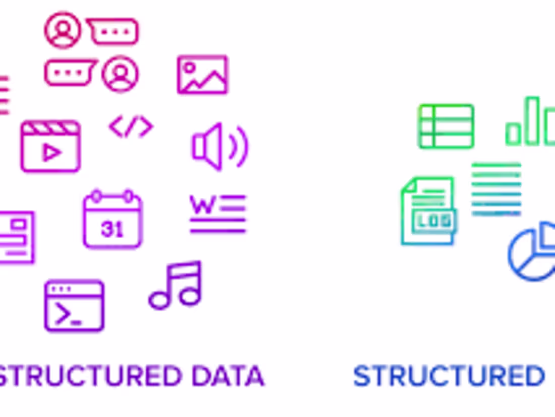 Cover image for Convert unstructured data to structured