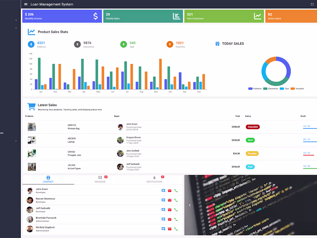 Cover image for Full Stack Web Development