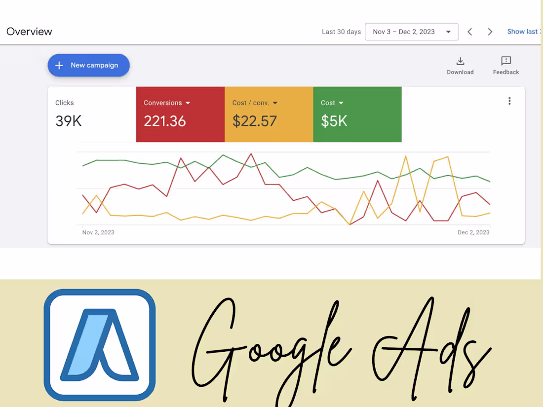 Cover image for Digital Marketing Strategies - Google Ads