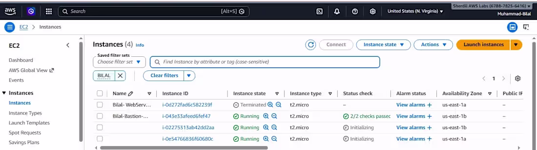 Cover image for AWS Web Application Deployment: Scalable, Secure, and Available