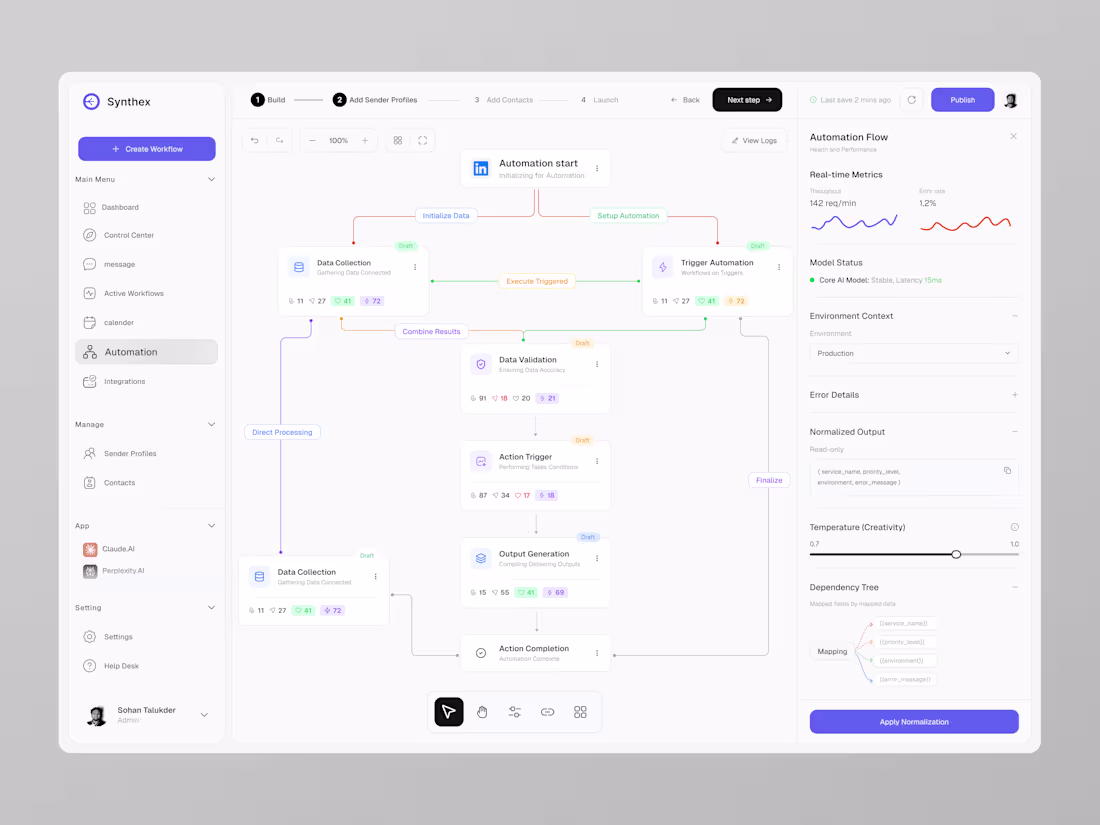 Cover image for AI Workflow Automation SaaS Dashboard