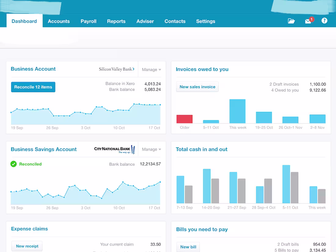 Cover image for Bookkeeping in Xero