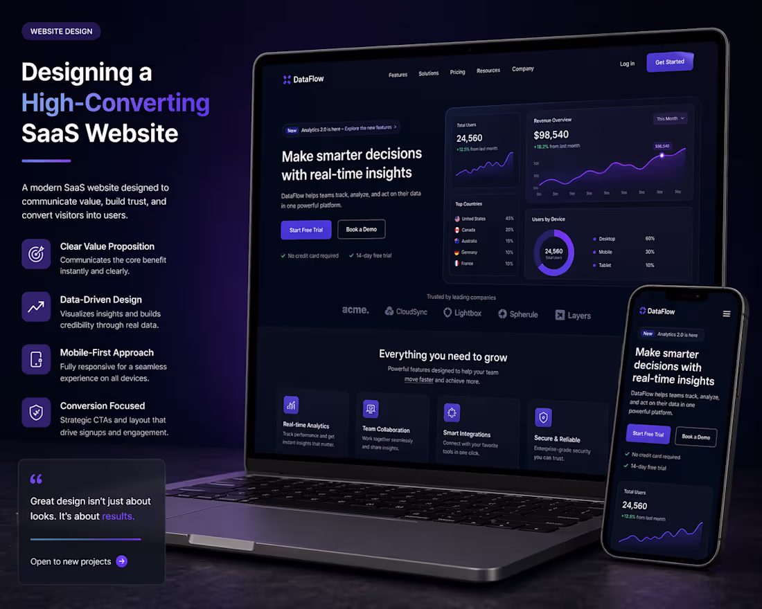 Cover image for Most SaaS websites don’t fail