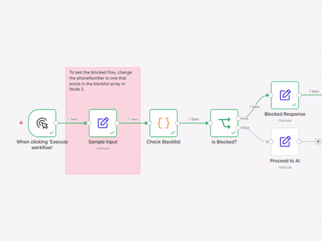 Cover image for n8n workflow that validates incoming