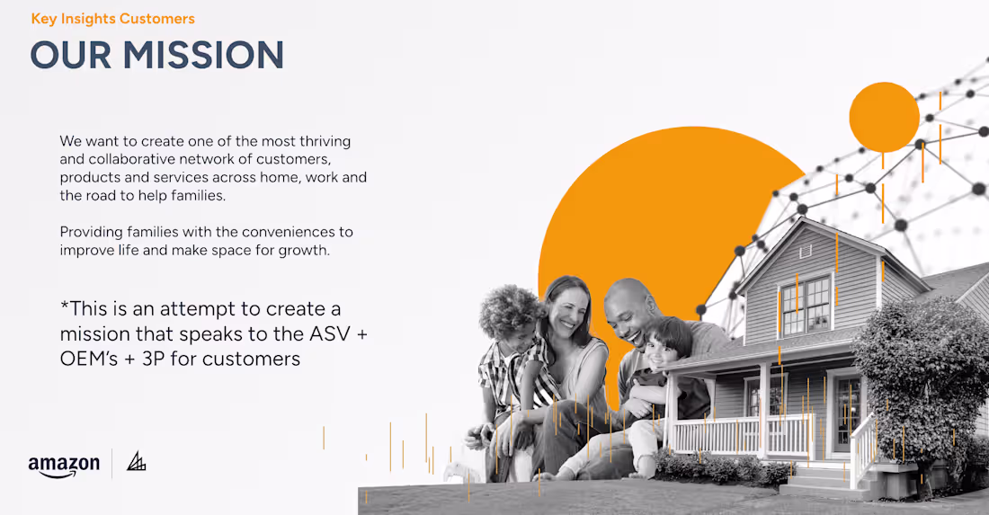 Cover image for AWS Decks