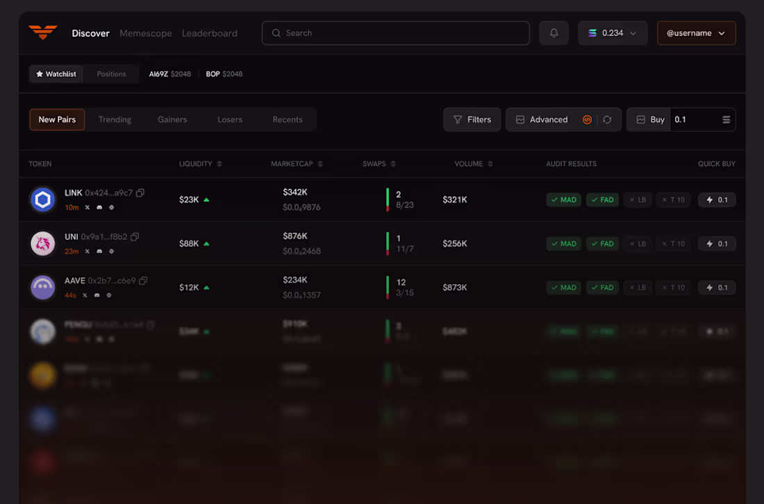 Cover image for Trenchex Dashboard — designed by Chick Studio