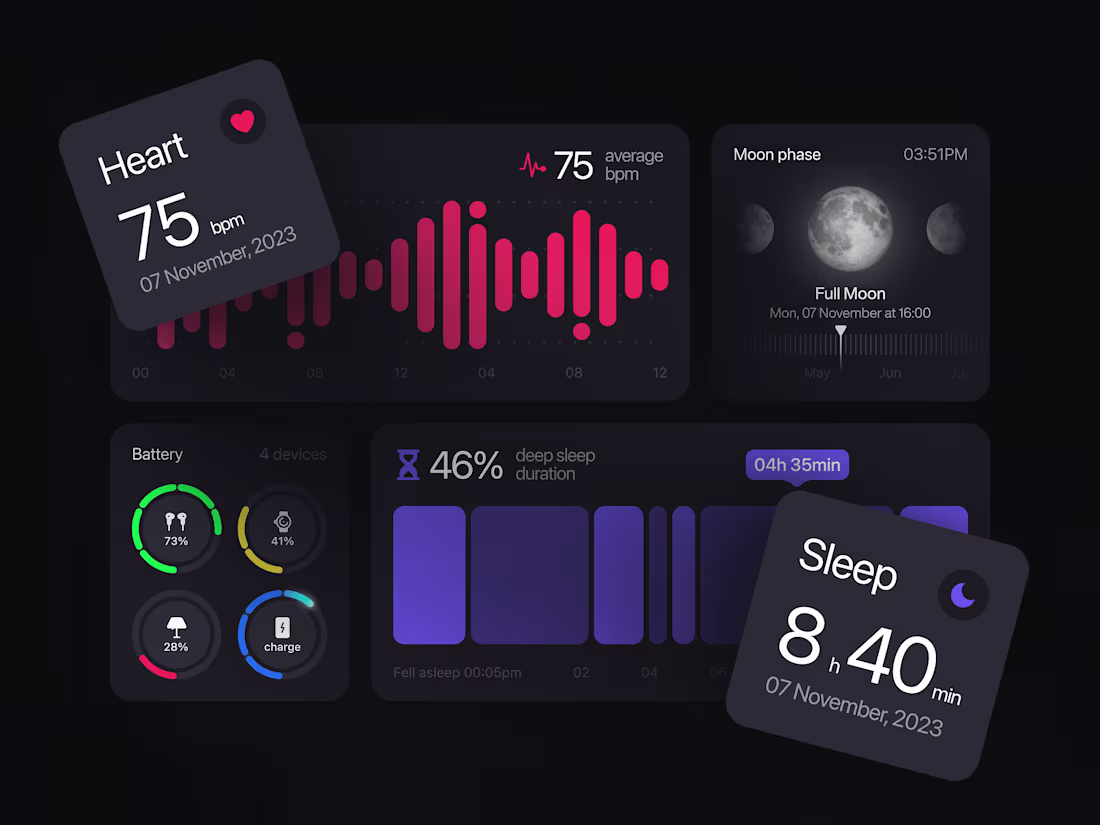 Cover image for Smart Alarm Clock | Techsol