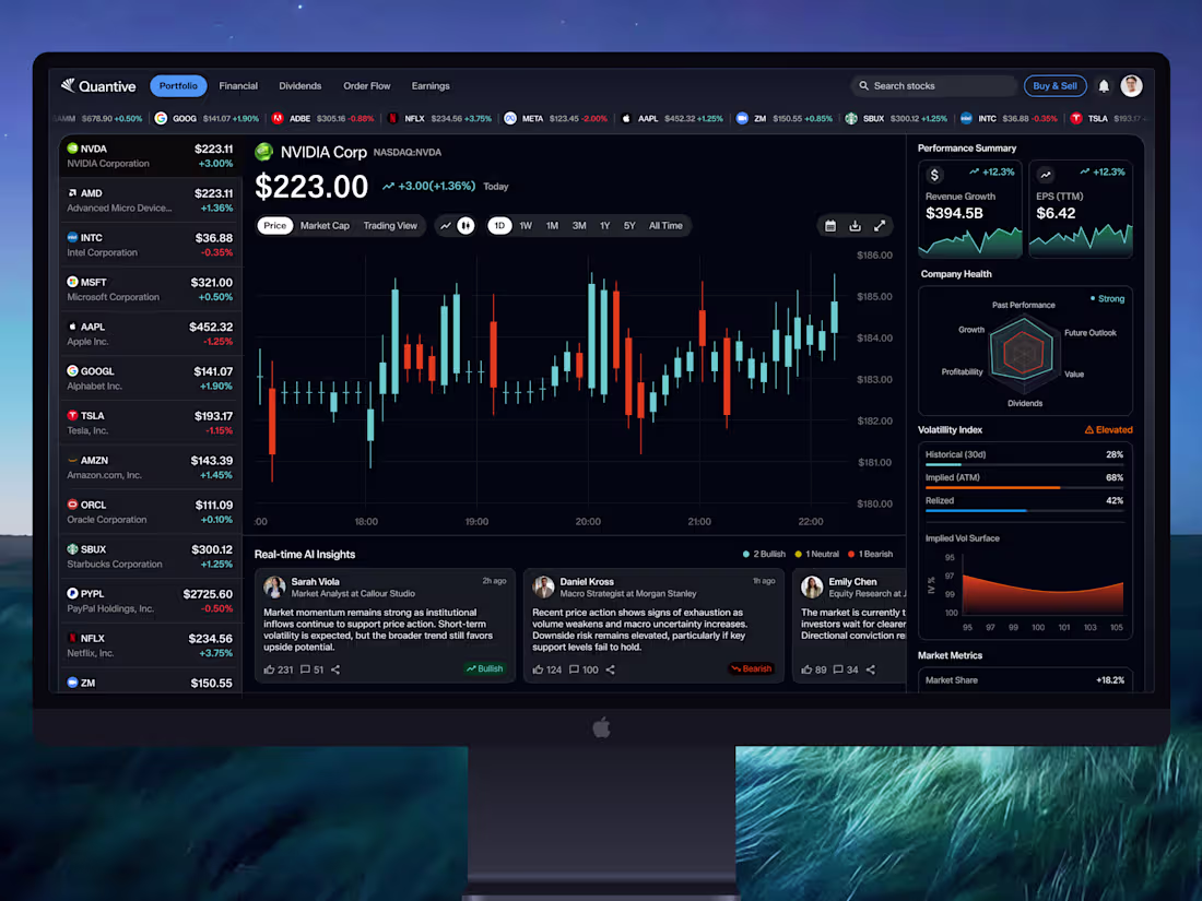 Cover image for Quantive is a market intelligence