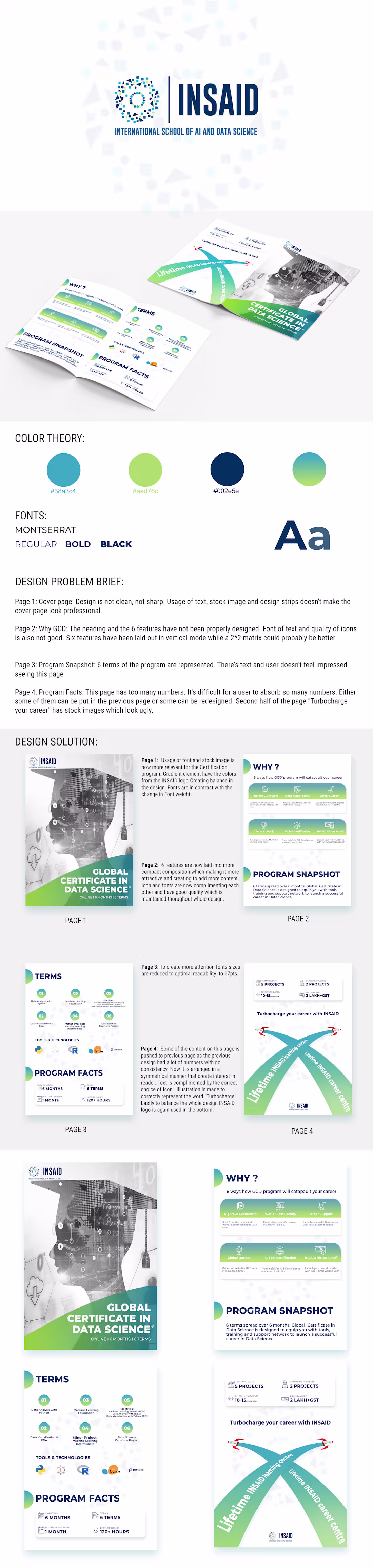 Cover image for Brochure Design