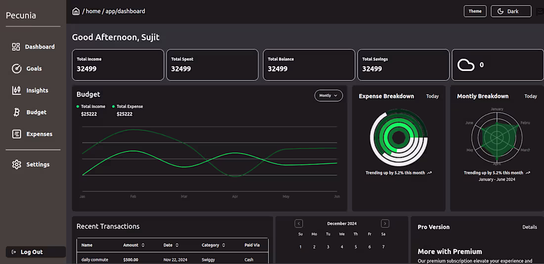 Cover image for Finance Dashboard