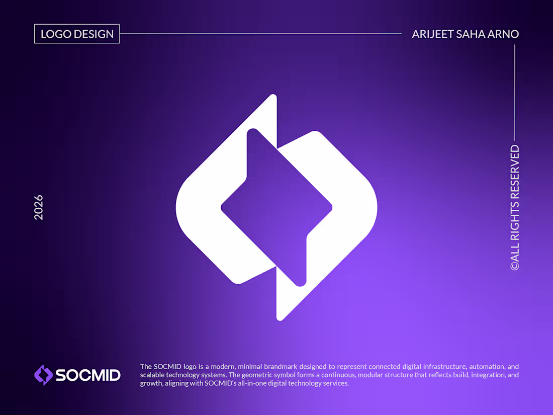 Cover image for Letter S - Logo for