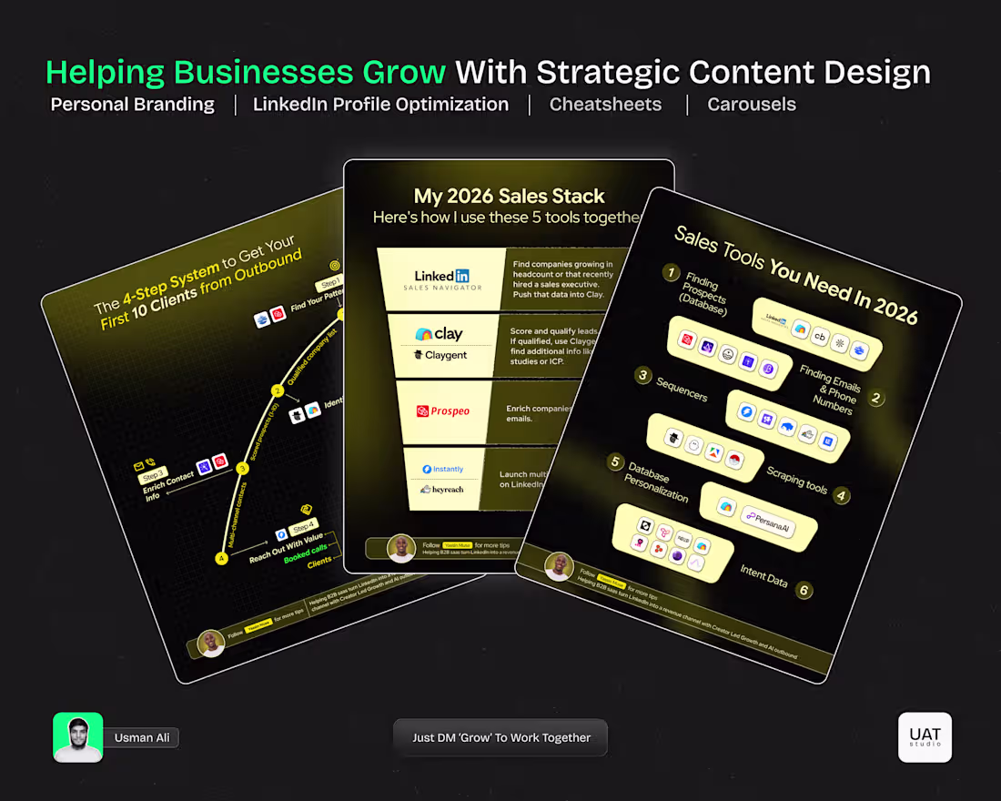 Cover image for Cheat Sheet Designs For GTM - AI Founder