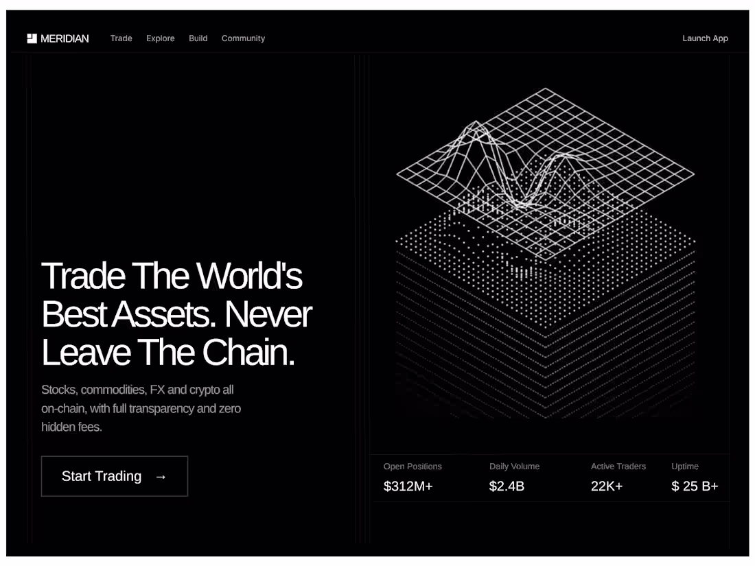 Cover image for Meridian Website 