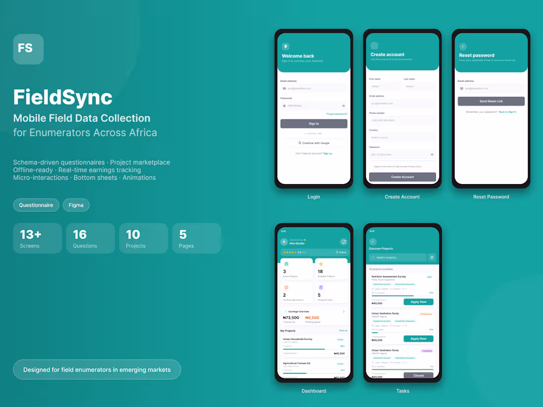 Cover image for A mobile app design for