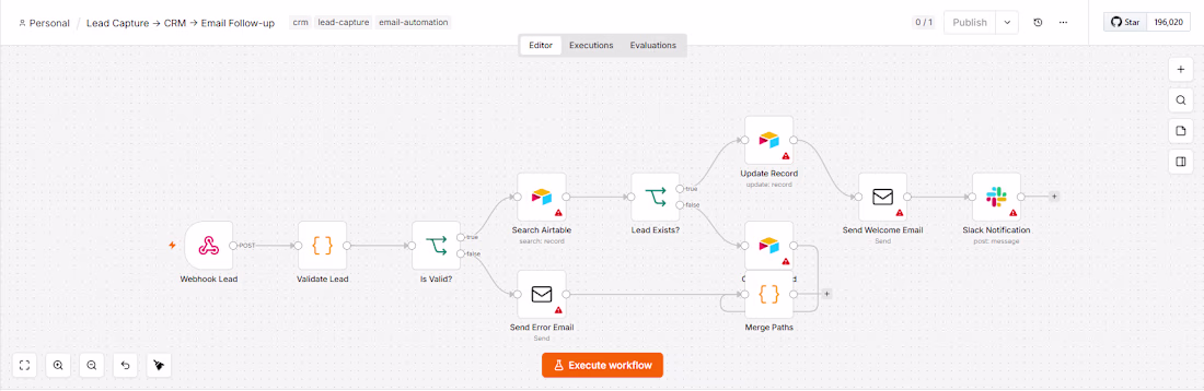 Cover image for Designed an n8n workflow to