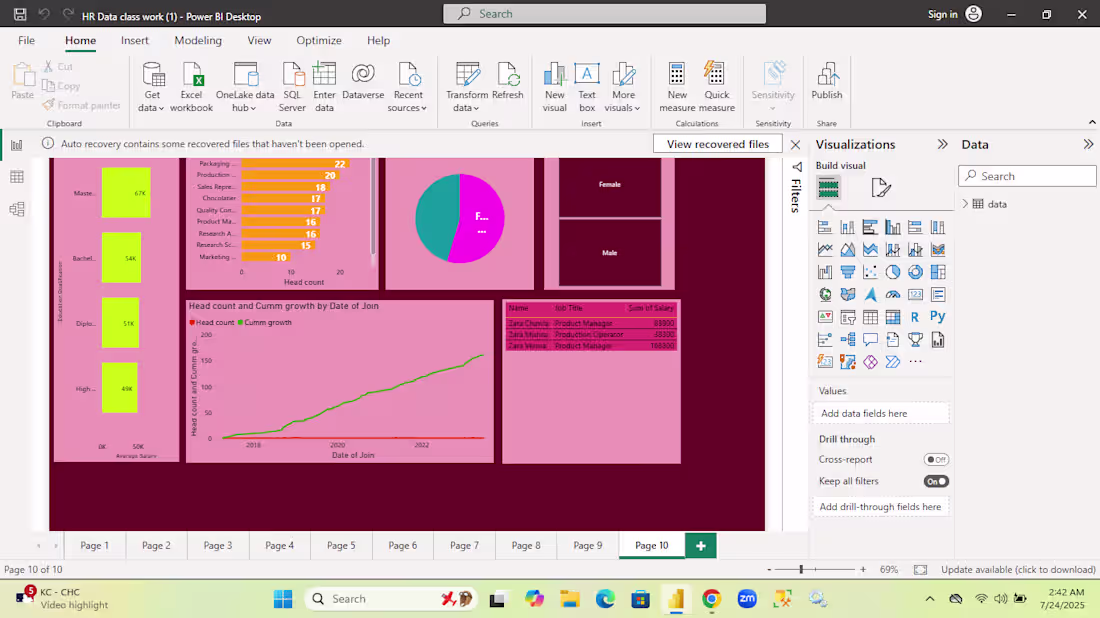 Cover image for Dashboard creation