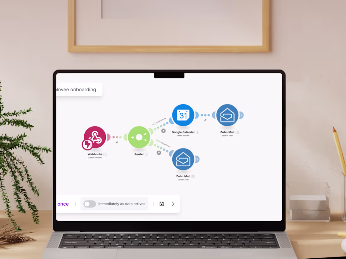 Cover image for Automated Onboarding System with Notion and Make