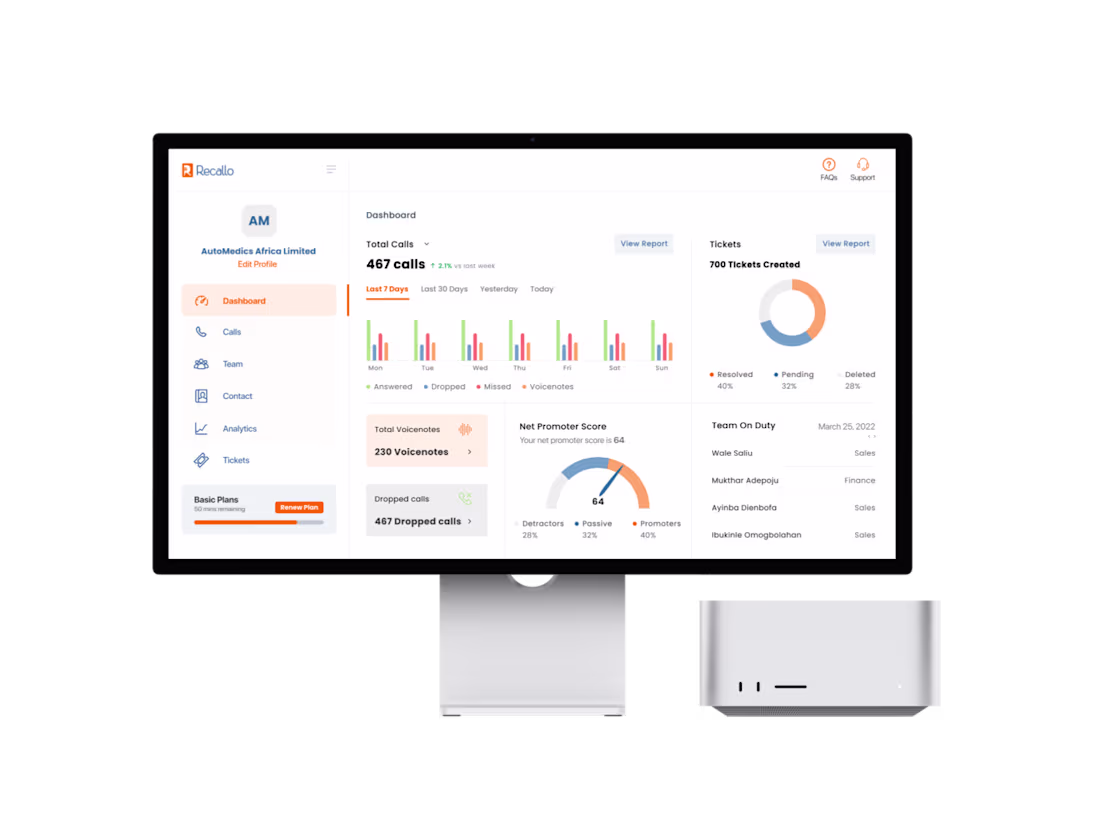 Cover image for Recallo SaaS Application Redesign