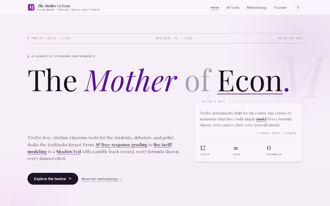 Cover image for econ.mom