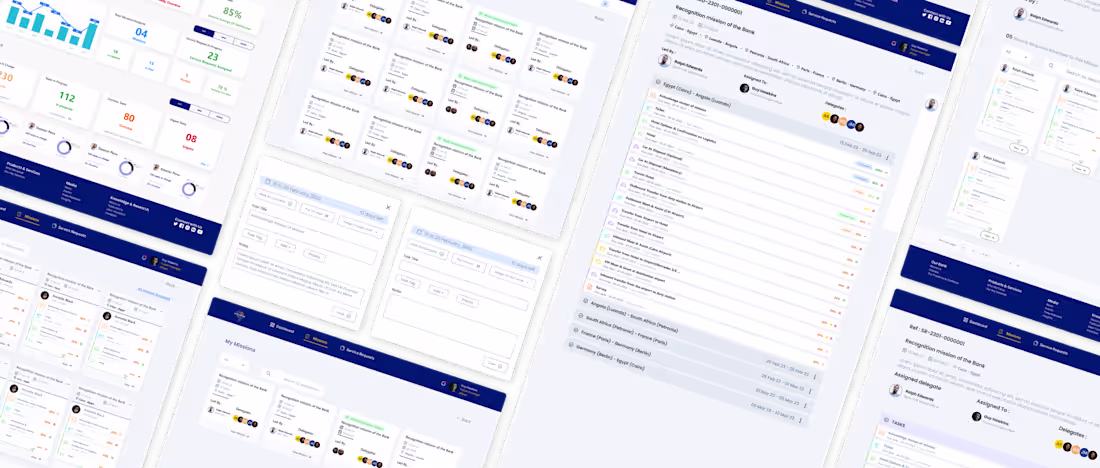 Cover image for Travel Management Backoffice