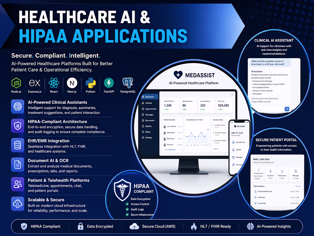 Cover image for Healthcare AI & HIPAA Application Development