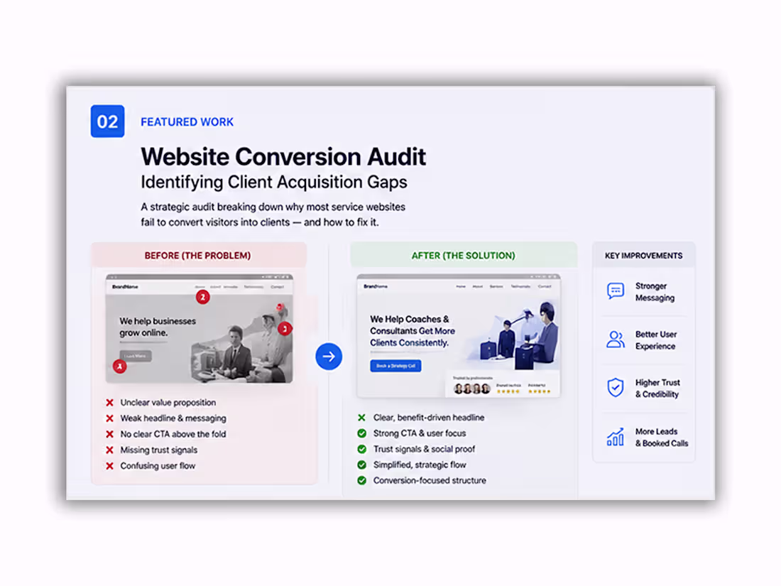 Cover image for Website Conversion Audit — Identifying