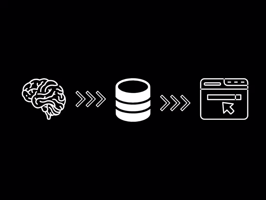 Cover image for Full-Stack Application - Clean + Custom + Scalable 