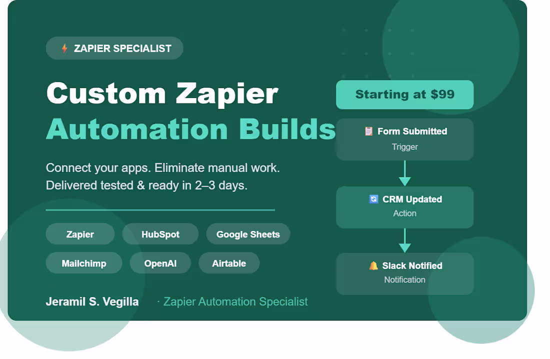 Cover image for I'll Automate Your Business with Zapier