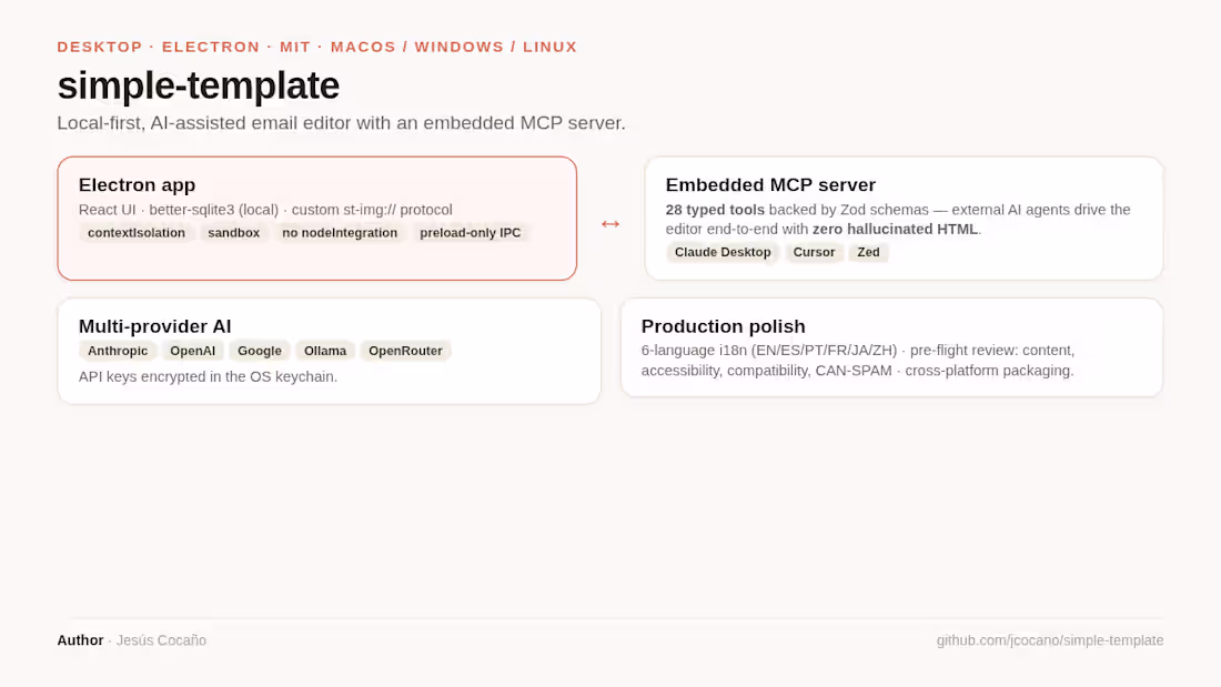Cover image for simple-template — a local-first, AI-assisted