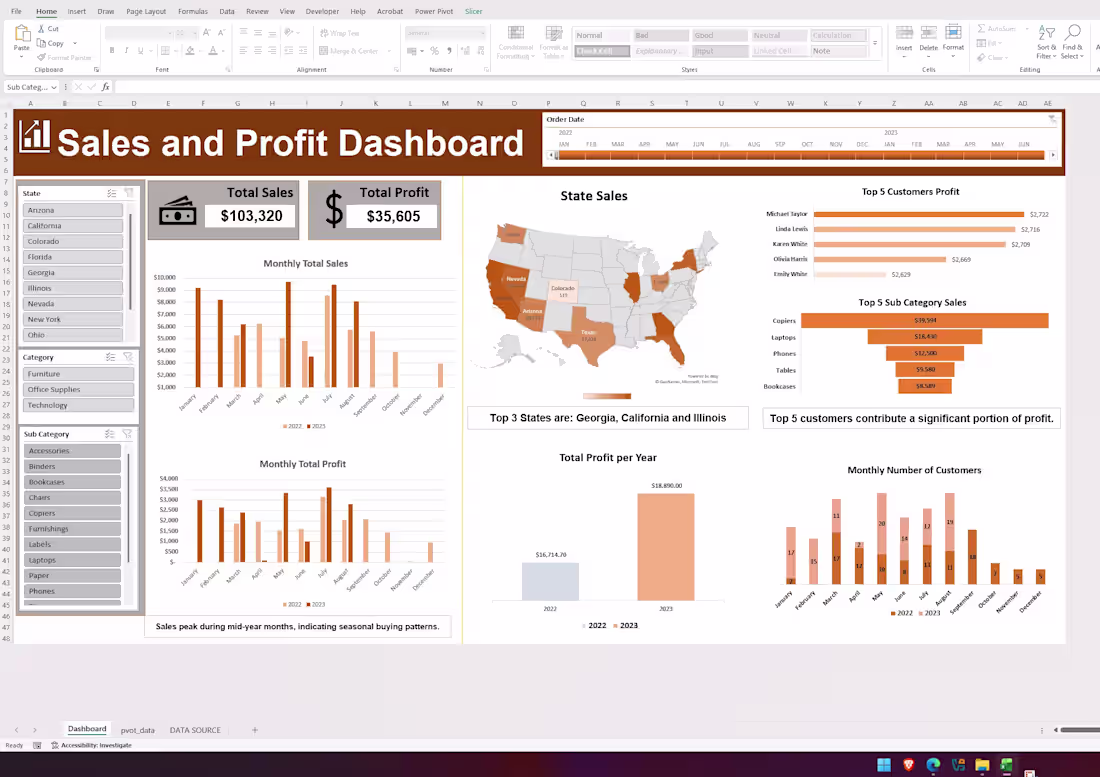 Cover image for i make this using Excel