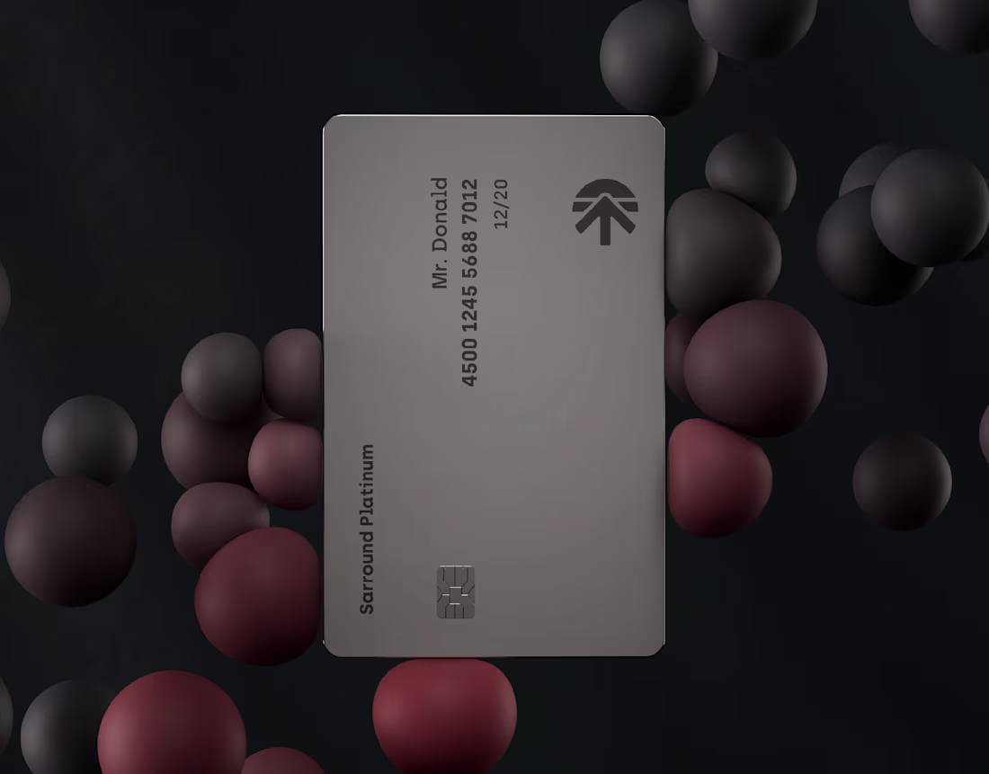 Cover image for Sarround