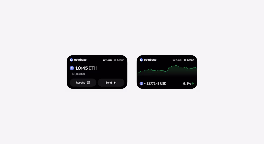 Cover image for Asset tracking
