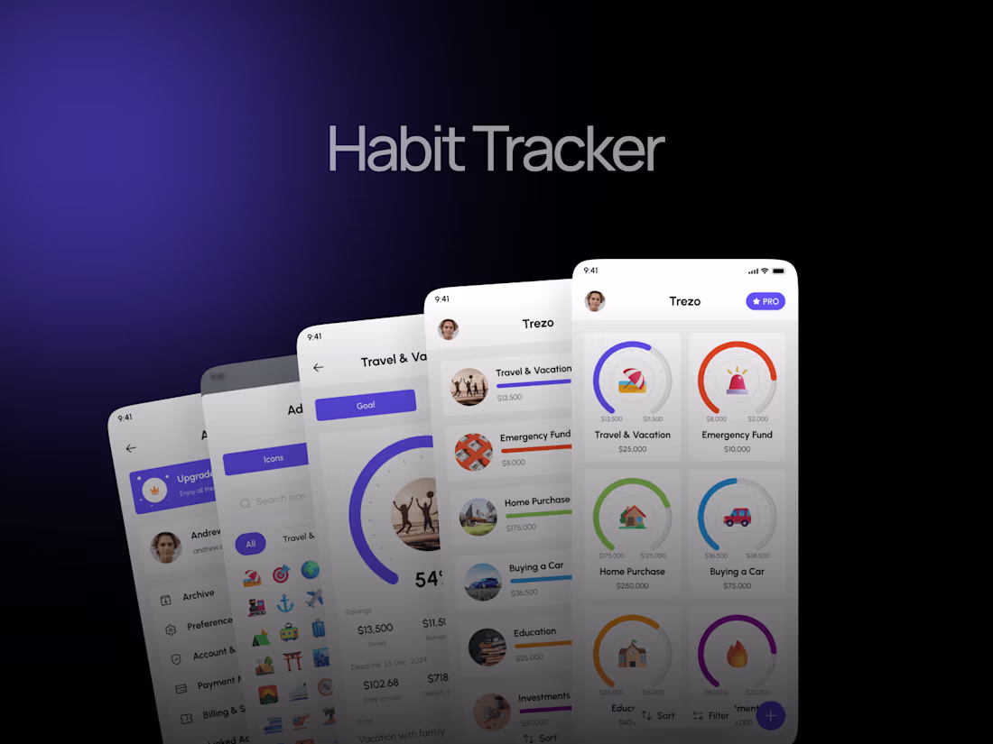 Cover image for Hibita - Habit Tracker App