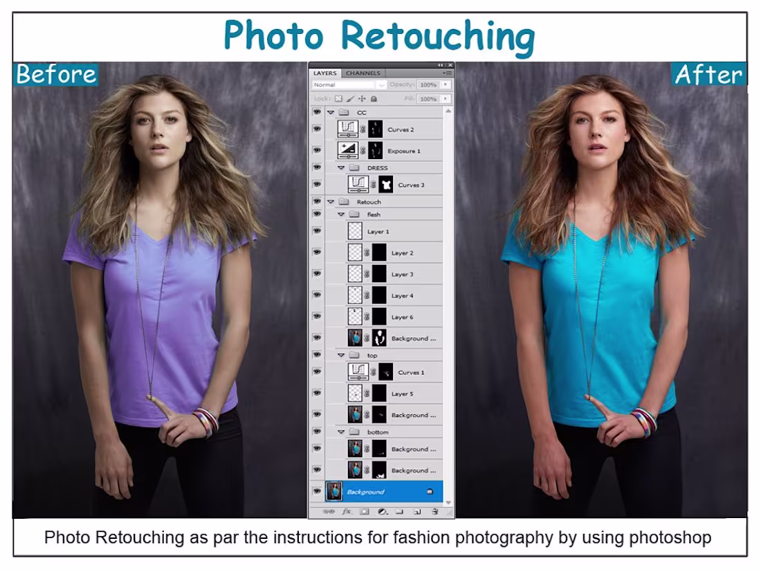 Cover image for Photo Retouching, Photo Manipulation Services