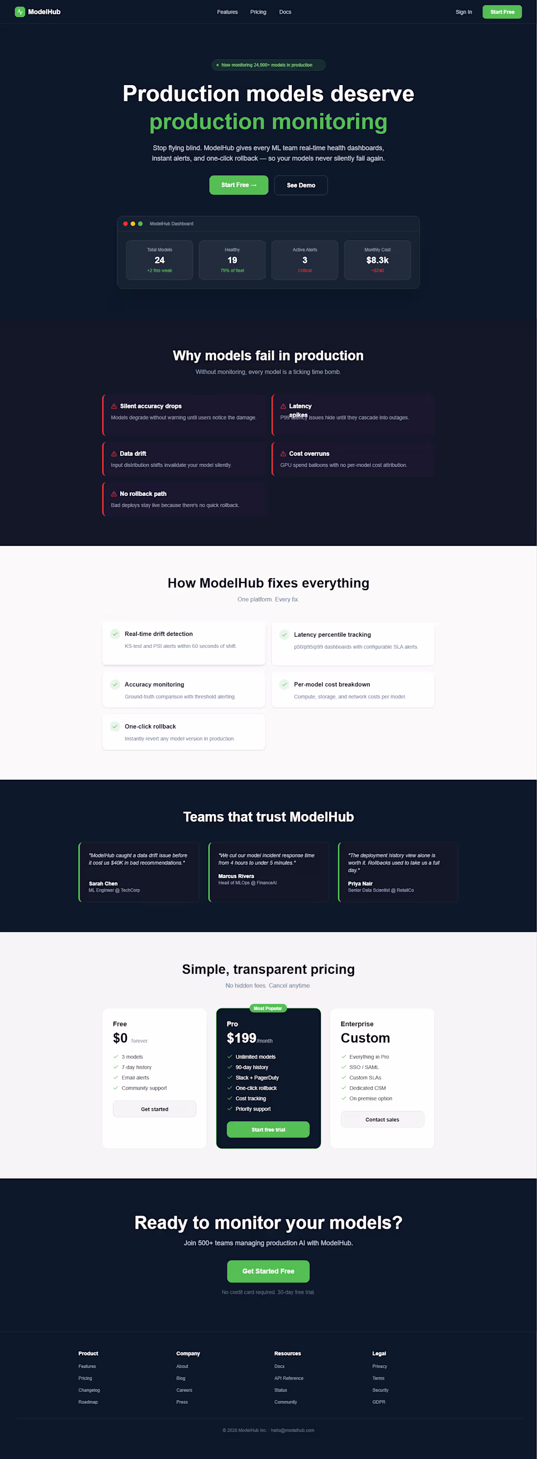 Cover image for :Excited to share ModelHub -