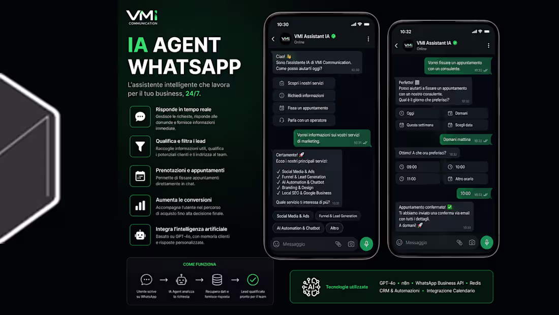 Cover image for Appointment Booking
AI-powered WhatsApp assistant designed