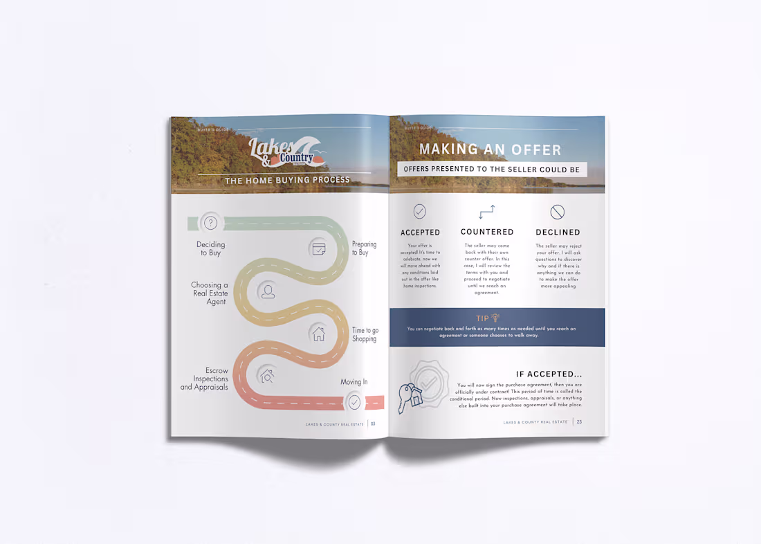Cover image for Guidebook Document Template Design For Real Estate Agent